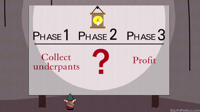 The Southpark Gnomes &ldquo;profit&rdquo; meme.